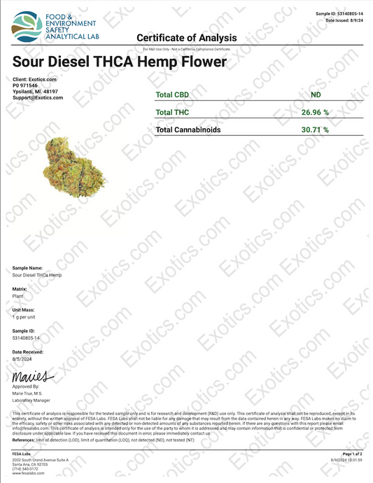 Sour Diesel Download