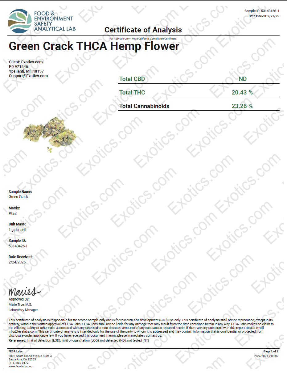 Certificate of Analysis for Exotics Green Crack THCA Hemp Flower