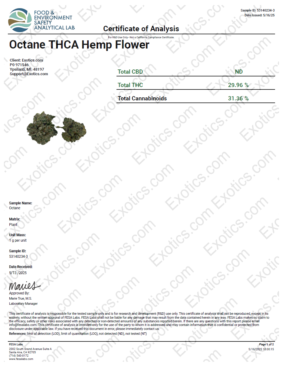 Certificate of Analysis for Exotics Octane THCA Hemp Flower