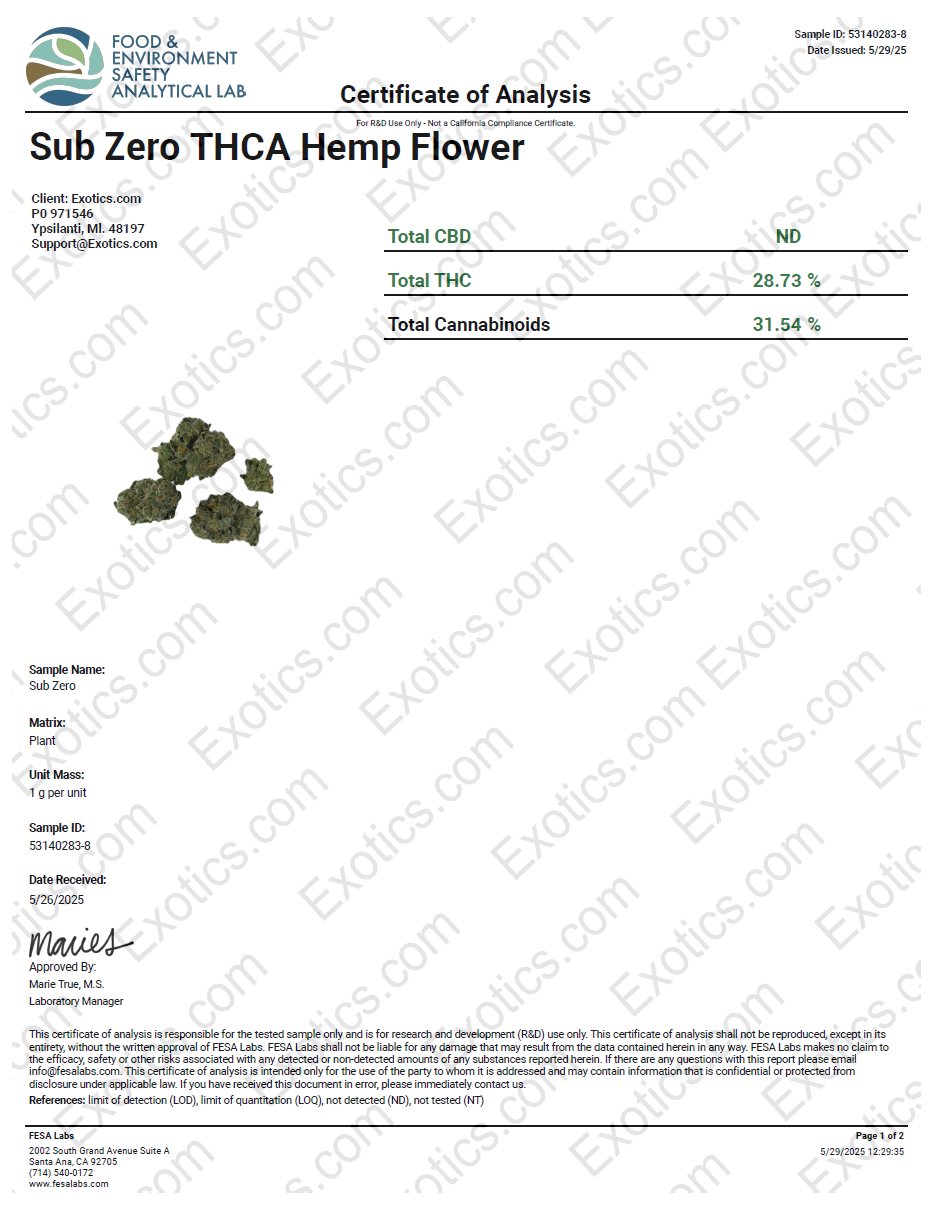 Exotics Sub Zero cannabis strain COA