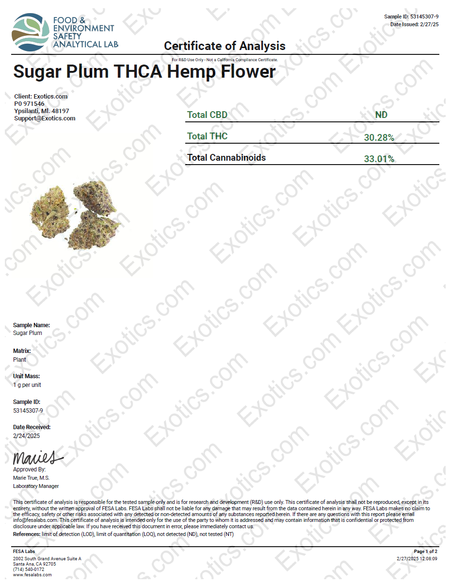 Certificate of Analysis for Exotics Sugar Plum THCA Hemp Flower